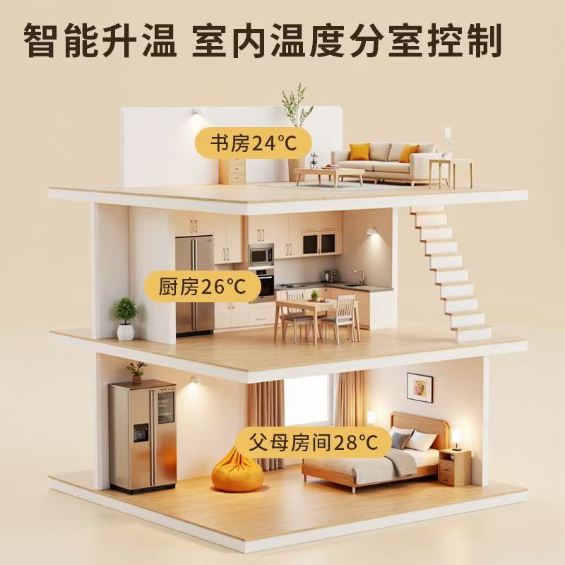安泽县 石墨烯电地暖公司哪家好？户型适配方案指南